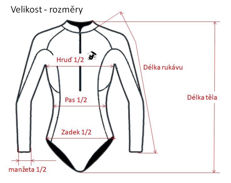 tabulka bejkroll rozmery windsurfingkarlin